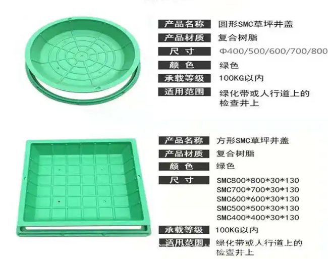 金秀树脂复合种植井盖展示